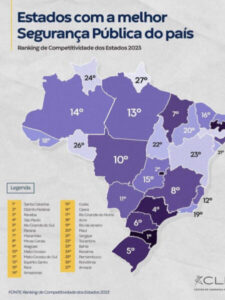 Ranking de Competitividade: MA tem 7ª melhor segurança pública do país