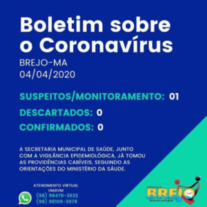 Secretaria de Saúde de Brejo monitora caso suspeito de coronavírus