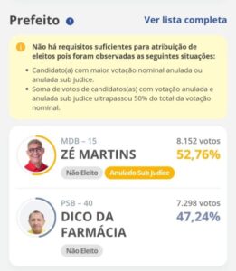 Bequimão pode ter nova eleição para prefeito