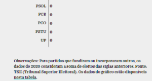 Consciência!!! Gentil Neto opta por cestas básicas aos que precisam no lugar de Festa da Vitória em Caxias…