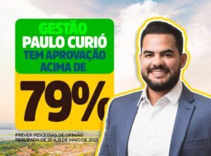 Prefeito Paulo Curió tem aprovação superior a 79% em Turilândia