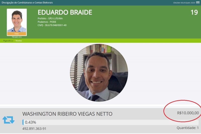 Foto: Reprodução