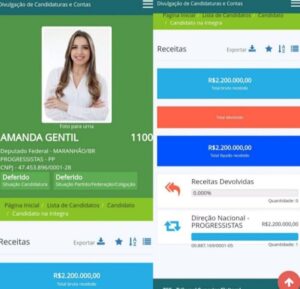 Amanda Gentil recebe 2,2 milhões do fundo partidário do PP para não desistir