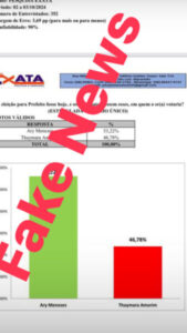 Dono da pesquisa EXATA desmente secretária e afirma que não registrou e nem autorizou divulgação de pesquisa FAKE em Nova Olinda