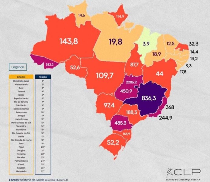 Foto: Reprodução