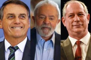 Ciro amarga o 3º lugar e ainda tem que engolir disparada de Lula na disputa presidencial no CE