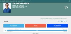 Braide sobe palanque de Mariana na quarta-feira em Imperatriz