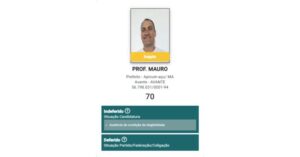 Candidato tem registro indeferido por falta de certidões