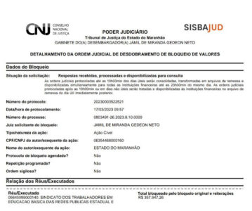 Greve ilegal: Sindicato dos professores tem R$ 357.947,26 bloqueados após desobedecer ordem judicial