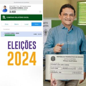 Cláudio Cunha: A Mudança que Agita a Política de Cururupu