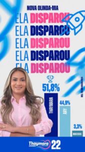 ELA DISPAROU! Thaymara Amorim será a nova prefeita de Nova Olinda