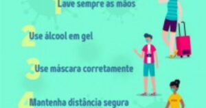 Setur intensifica divulgação dos Protocolos Sanitários