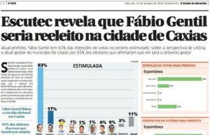 Pesquisa mostra que Fábio Gentil seria reeleito em Caxias