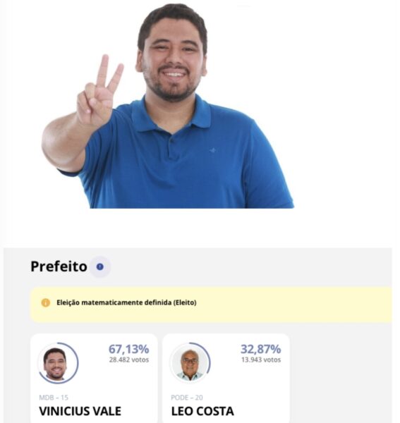 Foto: Reprodução