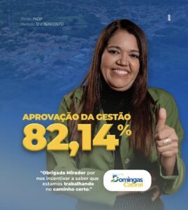 Prefeita Domingas Cabral Recebe com imensa alegria a aprovação da gestão no município de Mirador, com um expressivo indice de 82,14%.