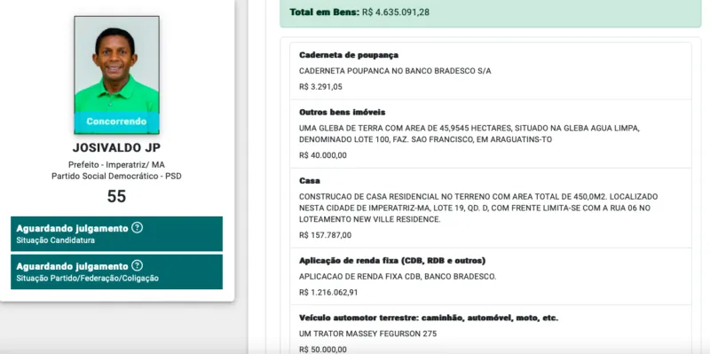 Foto: Reprodução