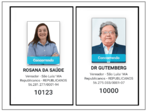 Republicanos segue para eleger duas cadeiras na Câmara de Vereadores de São Luís