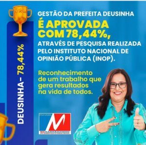 Trabalho reconhecido: Deusinha do PL tem 78, 44% de aprovação em Maranhãozinho