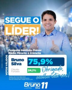 Prever: em Coelho Neto, corrida eleitoral é liderada por Bruno Silva