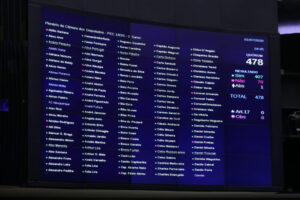 Congresso adia eleições municipais de 2020 para novembro