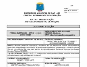 Prefeitura de São Luís publica nova licitação para asfaltamento com redução de R$ 40 milhões