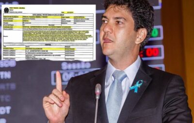 Juíza desaprova contas de campanha de Eduardo Braide