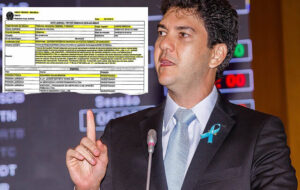 TRF-1 marca julgamento de inquérito que investiga Braide para dezembro