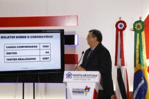 Dino vai cobrar de hospitais privados transparência de leitos que a rede pública, sob sua gestão, não cumpre