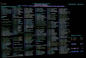 Câmara conclui discussão e deve votar reforma da Previdência nesta quarta