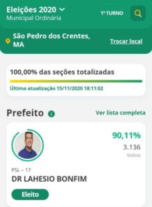 São Pedro dos Crentes reelege Dr. Lahesio Bonfim