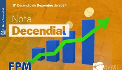 Terceiro FPM do mês e último do ano vai transferir R$ 7,1 bilhões na segunda-feira (30)