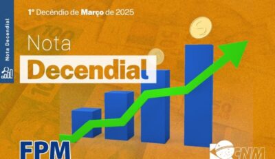FPM: primeiro decêndio de março será creditado nesta segunda, 10