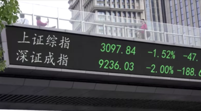 Bolsas da China sobem apesar de tarifa de 145% dos EUA; Tóquio recua quase 3%