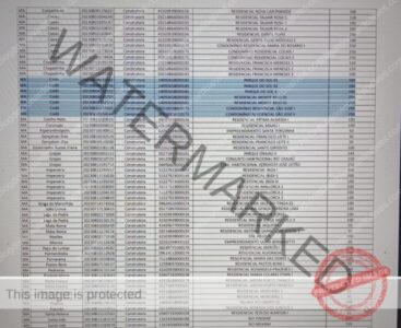 Município de Codó é contemplado com 1.480 unidades habitacionais na 1ª seleção do Novo Minha Casa, Minha Vida