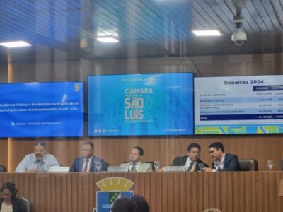 Passe Livre: prefeitura quer custear somente estudantes da rede municipal