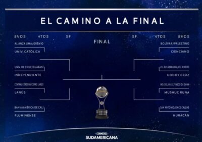 Conmebol define confrontos das oitavas de final da Sul-Americana