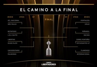 Confira os confrontos das oitavas de final da Copa Libertadores
