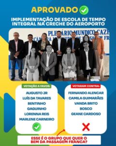 Vereadores da oposição votam contra o projeto de implementação de Escola Integral que beneficiará famílias carentes em Passagem Franca-MA