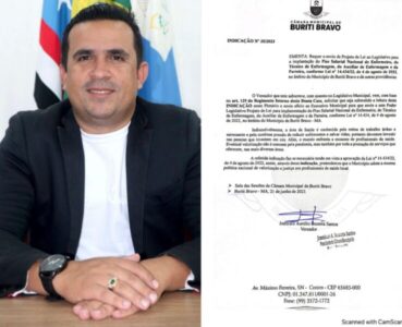 Presidente da Câmara Jonnidio Bezerra, requer ao executivo que envie Projeto de Lei ao Legislativo para implantação do piso salarial da enfermagem em Buriti Bravo