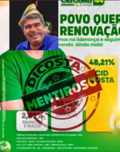 Cid Costa divulga pesquisa com mais de 100% de um instituto do Pará de endereço duvidoso