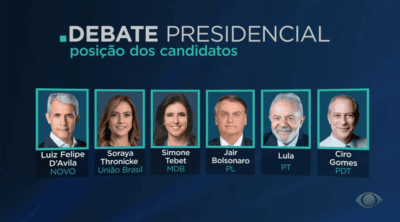 Lula x Bolsonaro: o primeiro encontro