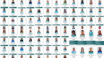 Conheça os 88 candidatos a vereadoras e veadores de Palmeirândia