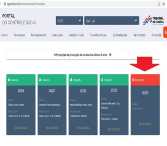 DECISÃO ERRADA! TCE prorroga prazo para que prefeitos prestem contas
