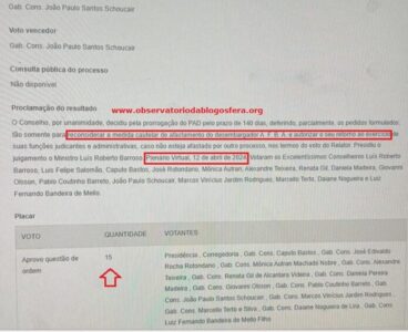 VEJA A DECISÃO! Por unanimidade, CNJ retornou Desembargador Bayma ao TJ