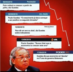 Viagens do Lula: FMI antecipa Brasil como 9ª maior economia do Mundo