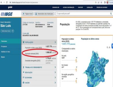 São Luís terá 33 vereadores, conforme garantem a Constituição Federal e IBGE