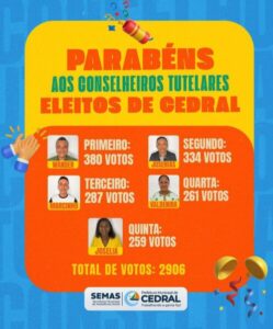 CEDRAL