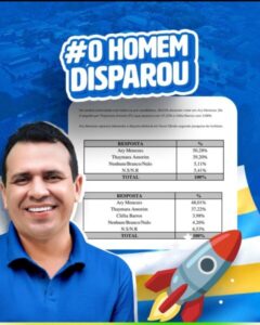 NOVA OLINDA