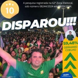Germano Coelho lidera preferência em Loreto