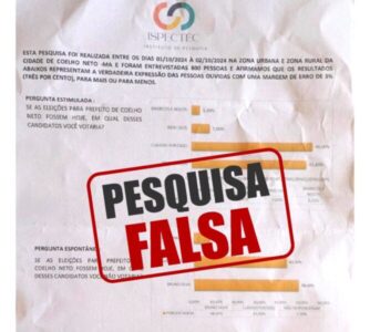 Desespero obriga aliados da Família Furtado a apelarem para pesquisa falsa em Coelho Neto